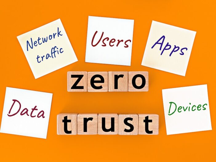 Word image concept depicting zero trust network security 